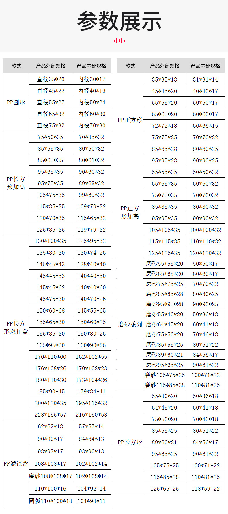 O1CN01IIiMQS2EV5wqo454K_!!2815908749-0-cib