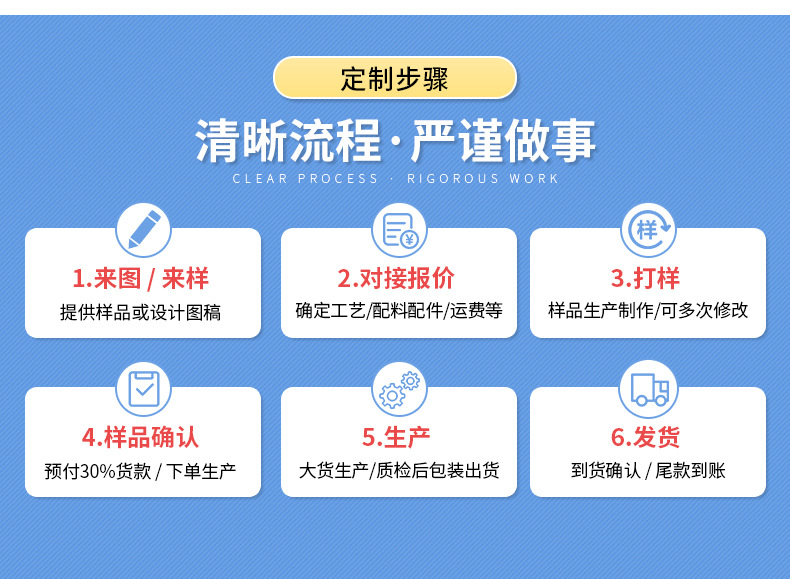 O1CN01vbPyql1DYvRO5CTWJ_!!3406130229-0-cib